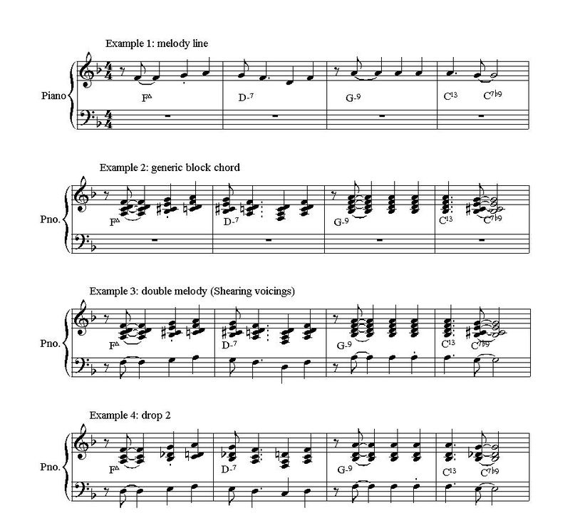 Shearing Voicing.jpg